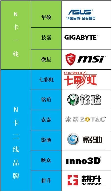 全球新能源汽车销量新榜出炉，这家中国品牌超过了宝马__财经头条