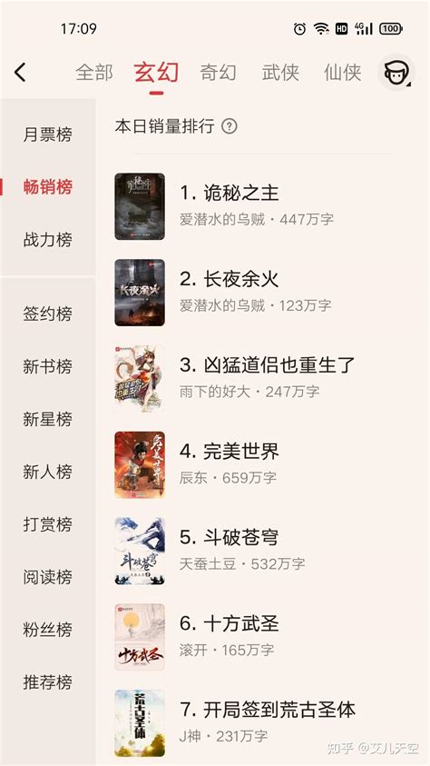 起点原创小说排行榜TOP10_小说排行_热点排行榜