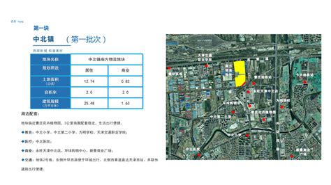 西青重点发展片区、地铁、商场、教育、文旅…您关心的都在“1010”里 - 西青要闻 - 天津市西青区人民政府