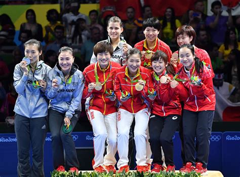 乒乓球世界女子排名（女乒世界排名公布！刘诗雯102位，新科欧洲冠军首进世界前10） | 狂掠体育