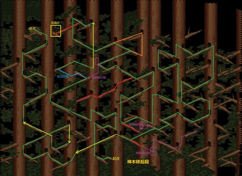 《仙剑奇侠传》（DOS/98）关卡分析（八）：神木林、桃花林、麒麟洞、水底地牢 - 知乎