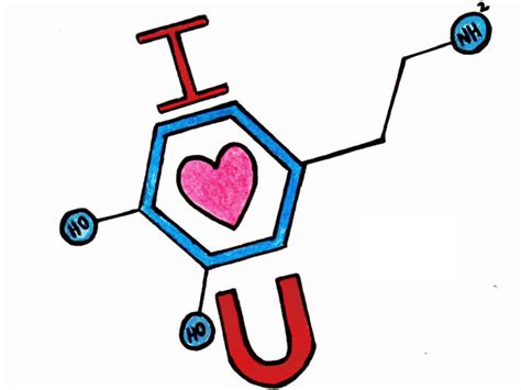 Love Chemistry ——8种爱的化合物- X-MOL资讯