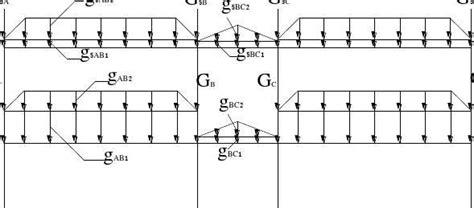 结构构件上的荷载及结构的计算简图-结构培训讲义-筑龙结构设计论坛