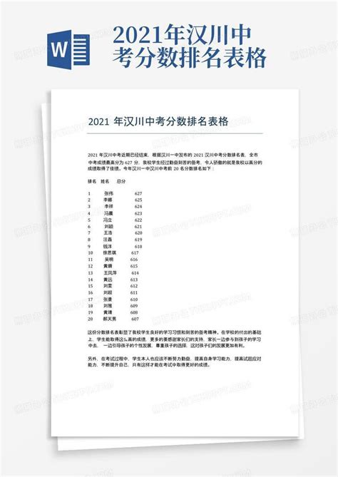 2021年汉川中考分数排名表格Word模板下载_编号lmkaojoj_熊猫办公