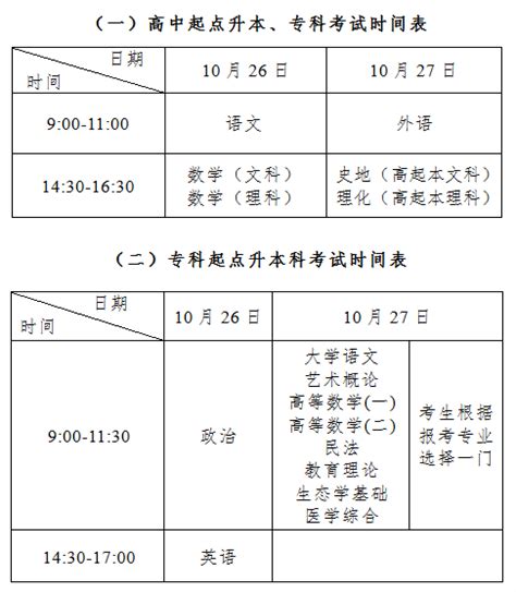 2020年北京市成人高考考试时间表