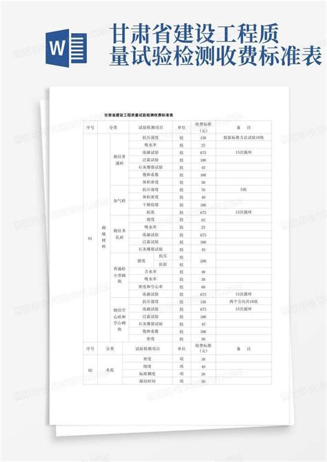 甘肃省物业管理条例物业收费标准表2021Word模板下载_编号qgbjzxjk_熊猫办公