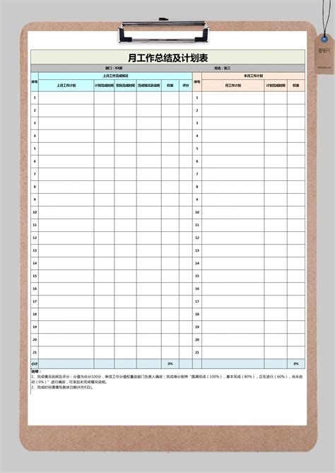 月度工作总结计划考核表Excel模板_月度工作总结计划考核表Excel模板下载_人事管理-脚步网