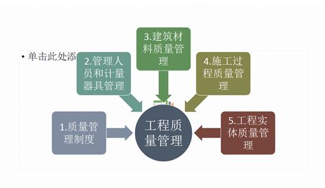 QMS质量管理系统-深圳市成翰科技有限公司