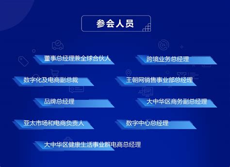 2023年第十三届中国数字营销与电商创新峰会 重磅来袭！_互联网_艾瑞网