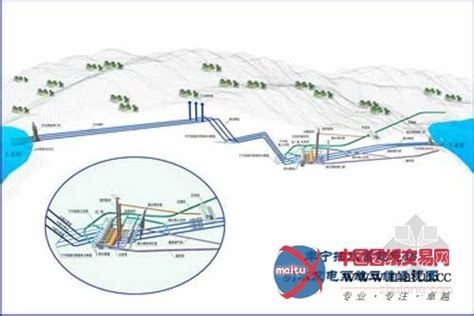 世界最大抽水蓄能水电站河北丰宁开工-建筑电气-图纸交易网