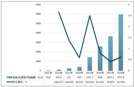 【解读与分析】我国银行理财市场规模达29万亿元 -忻州在线 忻州新闻 忻州日报网 忻州新闻网