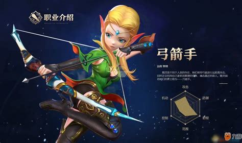最受期待新游《龙之谷》中文版本提前曝光_叶子猪游戏网