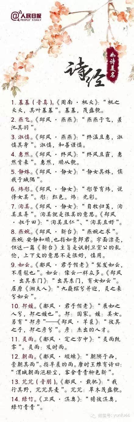 楚辞取名,楚辞名句,取名(第8页)_大山谷图库