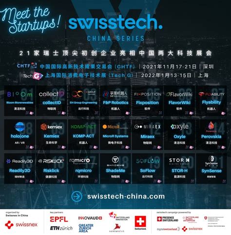 银发网-上海打造科技创新初创企业最佳首选地：聚焦硬科技，提升专业孵化能力