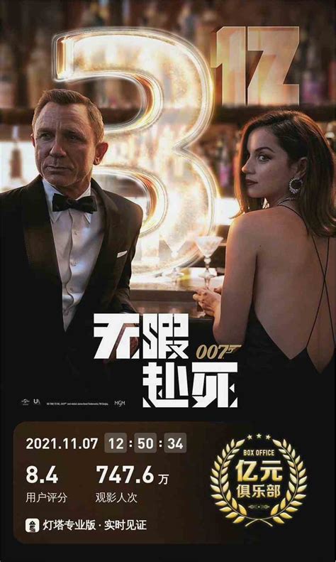 《007：无暇赴死》国内上映第10天 票房破3亿元- 电影资讯_赢家娱乐