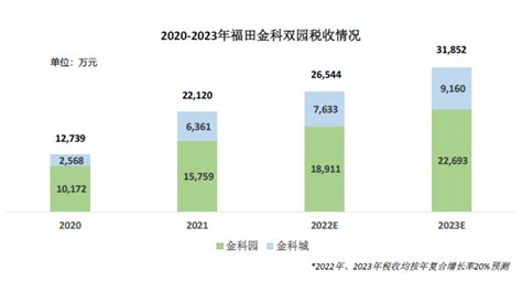2021年中国智能电网发展现状及趋势分析-国际能源网能源财经频道