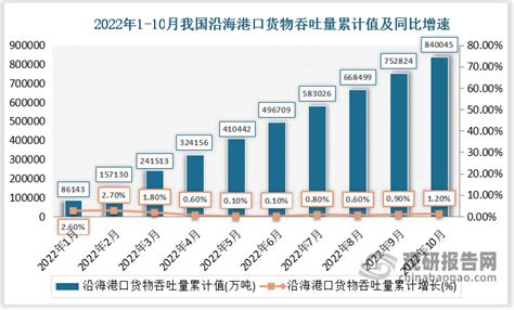 2014-2021年河北省（收发货人所在地）进出口总额及进出口差额统计分析_华经情报网_华经产业研究院