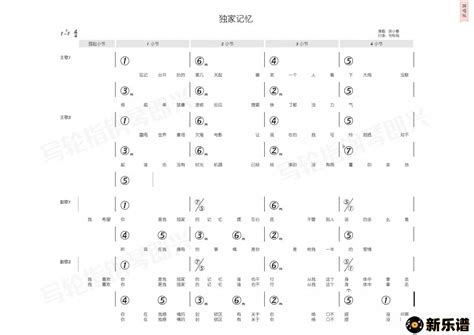 《独家记忆》最新曲谱(陈小春)-陈小春钢琴谱吉他谱|www.xinyuepu.com-新乐谱