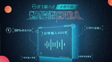 科大讯飞 语音交互 车载Ai助手 - 普象网