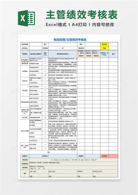 物业管理处客服主管绩效考核表Excel模板下载_熊猫办公