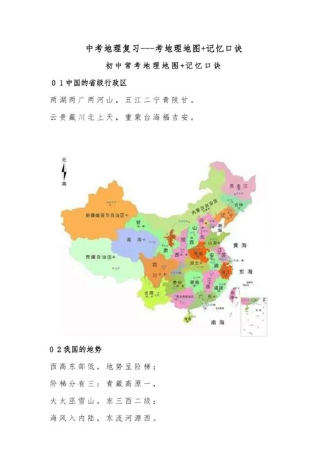巧记中国34个省口诀，1分钟巧记中国34个省级行政区形状，你只需要这张图_记忆方法-记法思维
