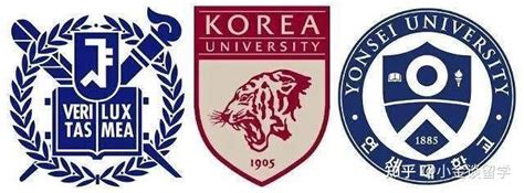 明知大学——韩国经管领域老牌名校，了解一下！ - 知乎