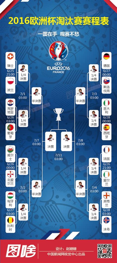 法国欧洲杯赛程表 2016欧洲杯最全赛程表