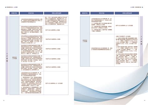 关于2023年度青浦区认定企业技术中心的公示_通知公告_经济委员会_上海市青浦区人民政府