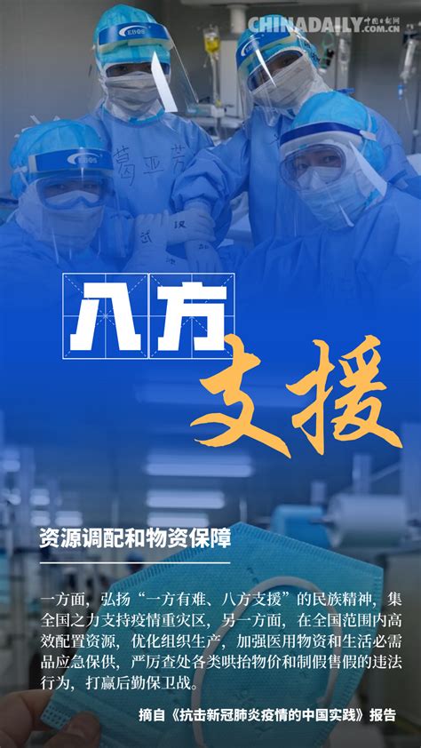 抗击新冠肺炎疫情的中国实践_新闻频道_中国青年网
