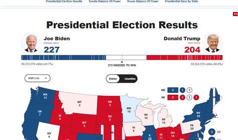 2020美国大选实时选票（美国选举总统的流程）-慧云研