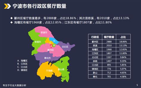 杭州，宁波，上海楼市接连受到调控,此时很多人把目光转向了这个城市！_房产资讯_房天下