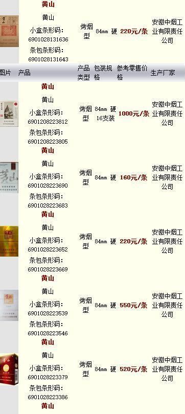 最新 黄山香烟价格表图_word文档在线阅读与下载_文档网