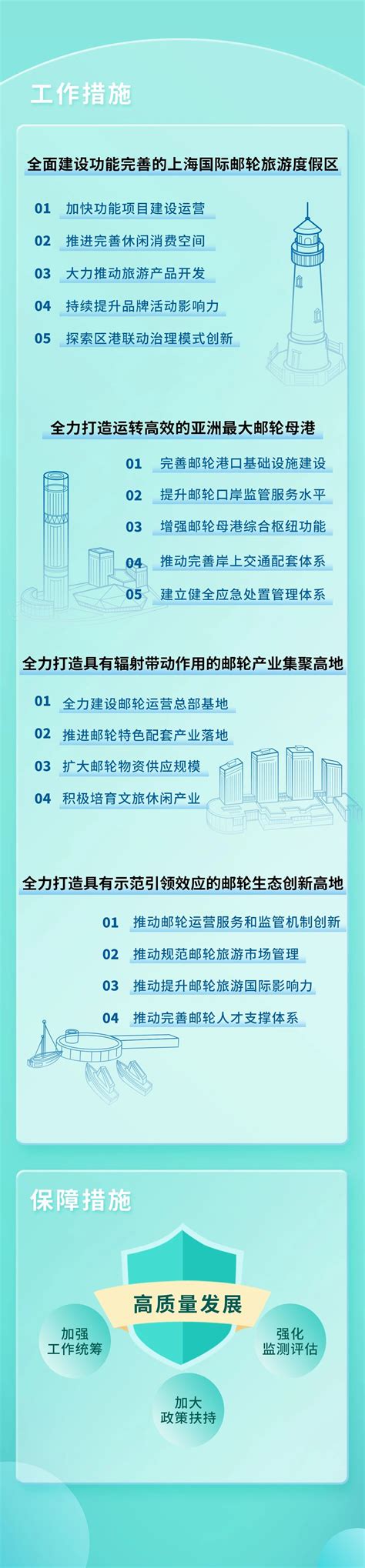 宝山区杨行镇总体规划(2021-2035年)带详细规划图示!_房产资讯_房天下