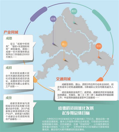 重庆：打造现代服务业发展先行区__财经头条