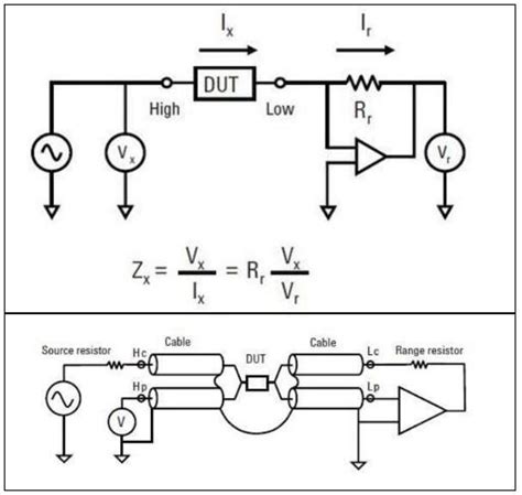 一种基于变压器引线补偿电桥的LCR测量装置及方法与流程