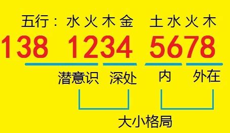 彩民报5月7日：买彩票时接到神秘电话 这个号码帮他中了500万