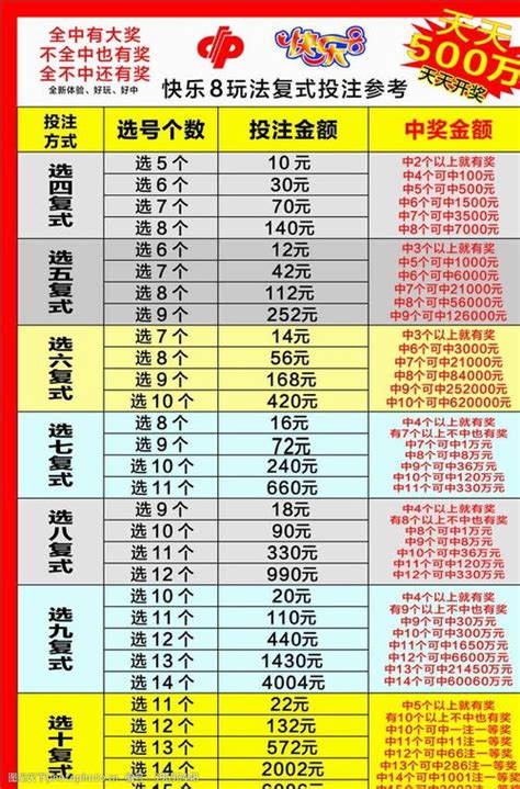 丽水购彩者喜中传统足球14场63.7万元大奖！