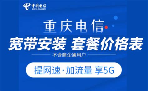 重庆电信网速测试 - 重庆电信宽带测试