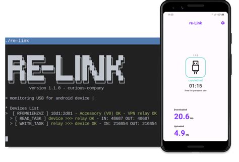 re-link - reverse tethering made easy
