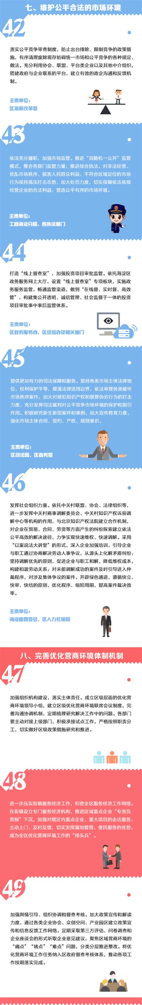 北京市公示东城区、西城区、海淀区2022年度国家食品安全示范城市跟踪评价结果的_手机新浪网
