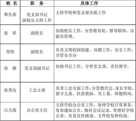 江苏公众科技网 | 盐城市大丰区召开2023年全民科学素质工作领导小组（扩大）会议