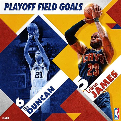詹姆斯季后赛进球数超越邓肯，历史第五-NBA新闻-NBA录像网