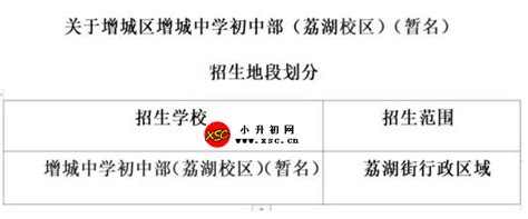 2023年广州市增城区增城中学招生地段划分范围_小升初网