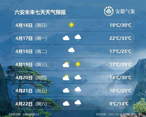 48小时天气预报,今天天气预报24小时,今天天气预报15天_大山谷图库