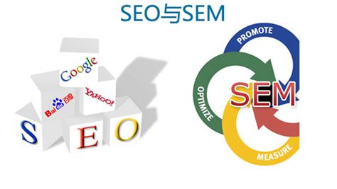 sem和seo区别和分别举例（SEO与SEM的区别）-8848SEO
