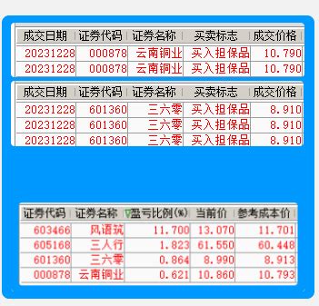 云南铜业拟收购迪庆有色股权 阴极铜年产能达130万吨_中国市场网