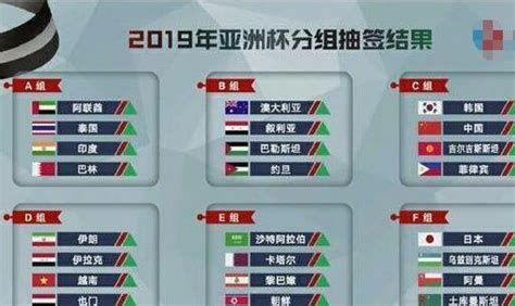 2026年美加墨世界杯亚洲区预选赛 泰国1-2中国 比赛报告_PP视频体育频道
