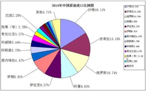 中国十大进口商品，中国出口最多的是什么产品- 理财技巧_赢家财富网