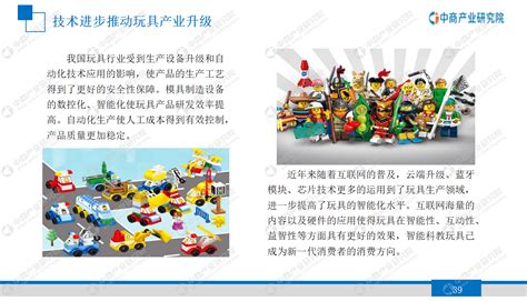 2020年中国玩具行业发展策略研究报告-前沿报告库