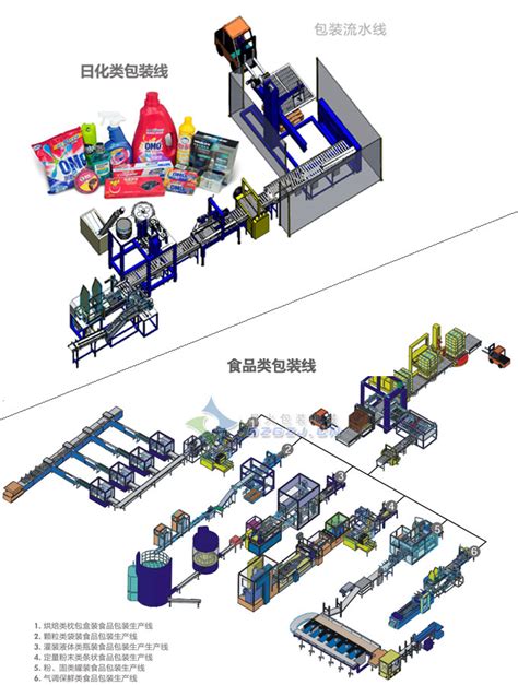 《中国制造2025》给包装机械行业指明了发展方向_郑州星火包装机械有限公司